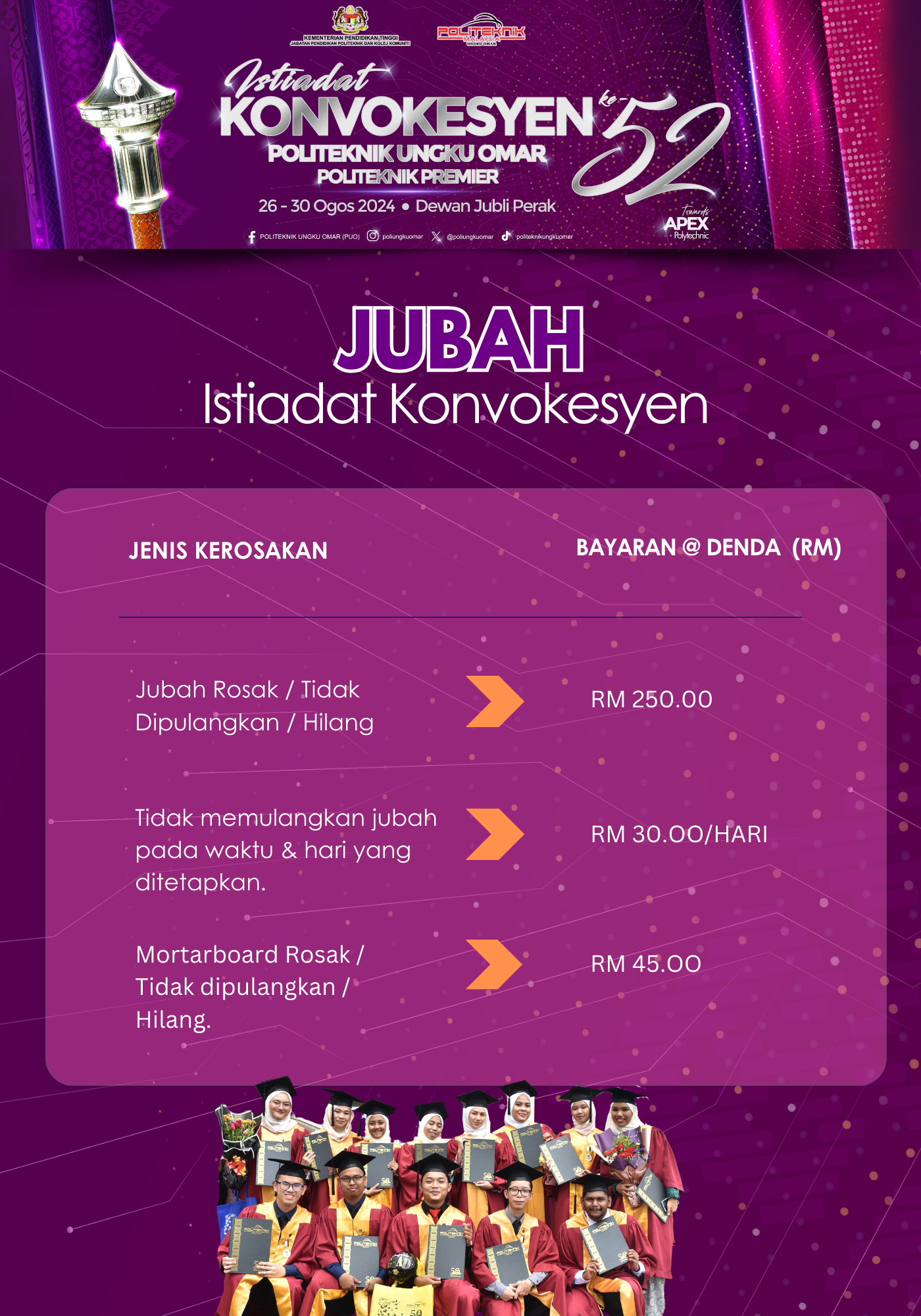 DENDA LEWAT / ROSAK / HILANG JUBAH