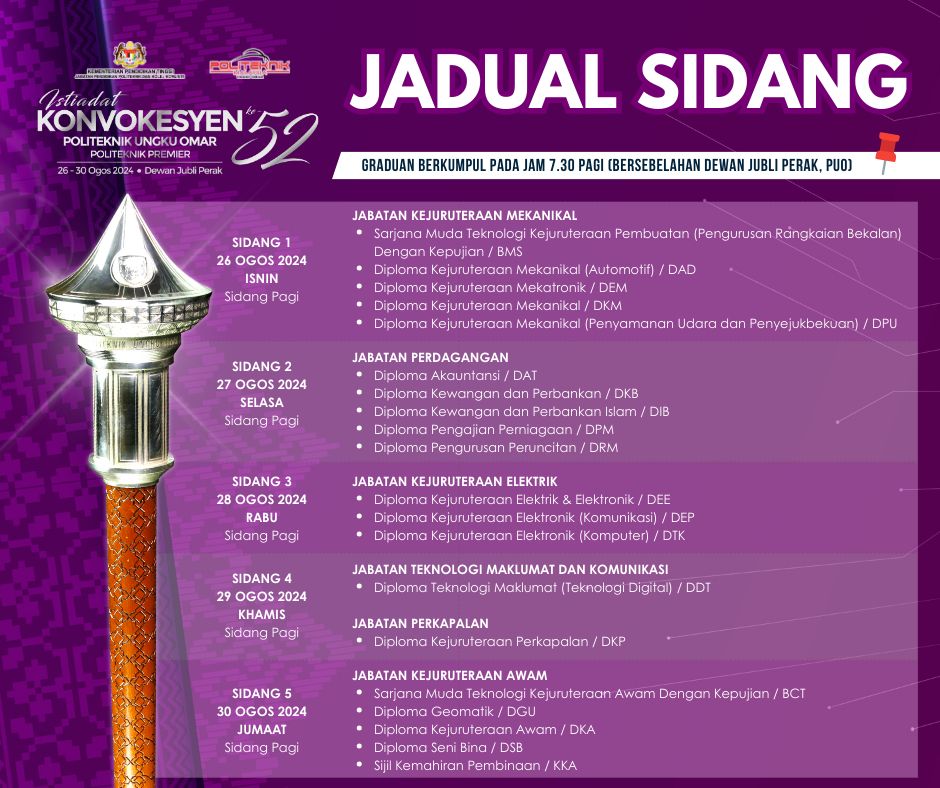 Jadual Sidang